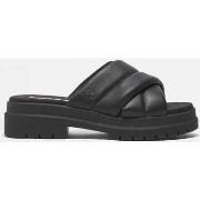 Sandaalit Timberland  London vibe slide sandal  36