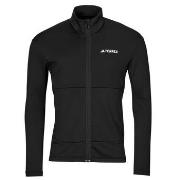 Ulkoilutakki adidas  Multi Light Fleece Full-Zip Jacket  EU M