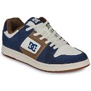 Kengät DC Shoes  MANTECA 4  37