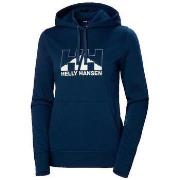 Svetari Helly Hansen  W Nord Graphic Ocean 584  EU S