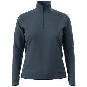 Svetari Helly Hansen  W Verglas 1/2 Zip  EU S