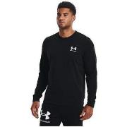 Uimapuvut Under Armour  Ua Rival Terry Crew  EU S