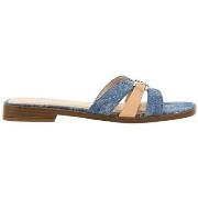 Sandaalit Guess  REALLA3 BLUE Bleu  36