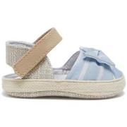 Balleriinat Mayoral  9520 Azul  19