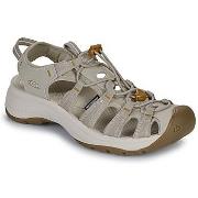 Sandaalit Keen  ASTORIA WEST SANDAL  40