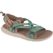 Sandaalit Columbia  Sandal W  36