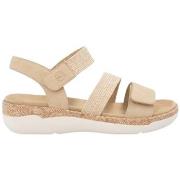 Sandaalit Remonte  R6861  36