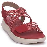 Sandaalit Jana  RED COSHY  36