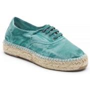 Kangassandaalit Natural World  687E - Menta  40