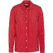 Pusakka Tommy Hilfiger  WW0WW38010  IT 38