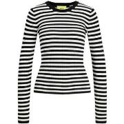Neulepusero JJXX  12250073  EU M