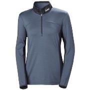 Svetari Helly Hansen  Bluza Phantom 12 Zip 20  EU M