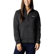 Svetari Columbia  1958933010  EU S