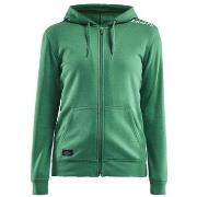 Svetari Craft  Community Fz  EU M