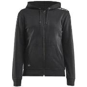 Svetari Craft  Community Fz  EU L