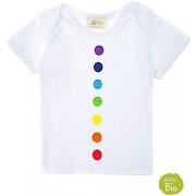 Bodyt Joyah  W3-EPB01  12 / 18 kuukautta