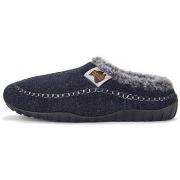 Kengät Gumbies  4225  40