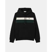 Svetari Lacoste  SH8161  EU S