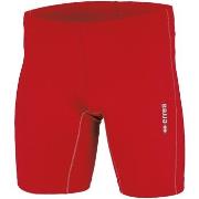 Shortsit & Bermuda-shortsit Errea  Hypnos Xv Bermuda Ad  EU XXL
