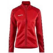 Tuulitakit Craft  Squad 2.0  EU L