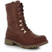 Kengät Kimberfeel  CLARISSE  36