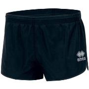 Shortsit & Bermuda-shortsit Errea  Blast Panta Junior  EU XS