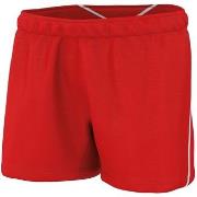 Shortsit & Bermuda-shortsit Errea  Ryun Panta Jr  EU XS