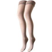 Sukkahousut / Alaosat Trasparenze  Autoreggente In Lana Merinos 100 De...