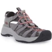 Sandaalit Keen  ASTORIA WEST SANDAL W  38