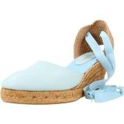 Kangassandaalit Clara Duran  VALENNAPCD  37