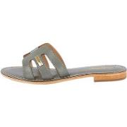 Sandaalit Les Tropeziennes par M.Belarbi  249029  40