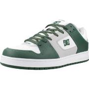 Kengät DC Shoes  MANTECA SE  40
