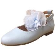 Balleriinat Titanitos  VALERIA Celeste  36