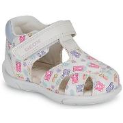 Tyttöjen sandaalit Geox  B SANDAL ZAPITO GIRL  19