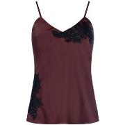 Hihattomat paidat / Hihattomat t-paidat Rinascimento  CFC0126320003  I...