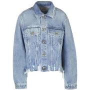 Farkkutakki Cycle  -  IT S