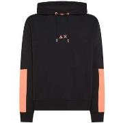 Svetari Sun68  -  IT S