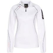 Svetari Peak Mountain  Sweat polarshell femme ACERUN  EU M