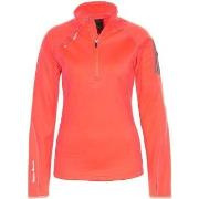 Svetari Peak Mountain  Sweat polarshell femme ACERUN  EU S