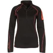 Svetari Peak Mountain  Sweat polarshell femme ACERUN  EU S