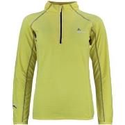 Fleecet Peak Mountain  Sweat polaire fille FAFINE  3 vuotta