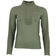 Ulkoilutakki Peak Mountain  Top technique ALFONSO  EU S