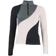 Fleecet Peak Mountain  Top technique ARAMIS  EU S