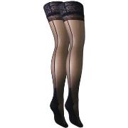 Sukkahousut / Alaosat Trasparenze  Autoreggente 20 Denari Pennac  L