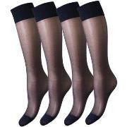 Sukat Trasparenze  Gambaletto 15 Denari Grazia 2 Paia  Yksi Koko