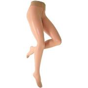 Sukkahousut / Alaosat Trasparenze  Collant 20 Denari Rosy  XS