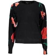 Svetari Desigual  24swjf08  EU S