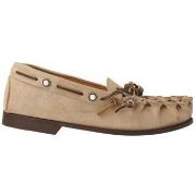 Kengät Calce  -  37