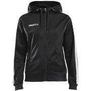 Ulkoilutakki Craft  1906717999900  EU L