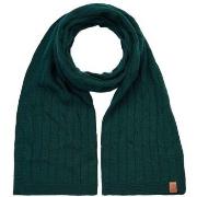 Kengät Brødrene  113GREEN66969  Yksi Koko